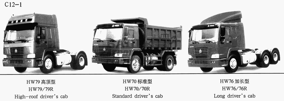 DRIVER'S CAB (C12-1) Sinotruk 6x4 Tractor (371)